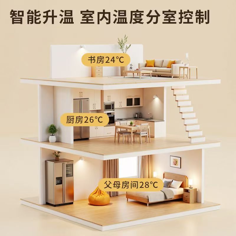 铜鼓县 石墨烯电地暖公司哪家好？户型适配方案指南